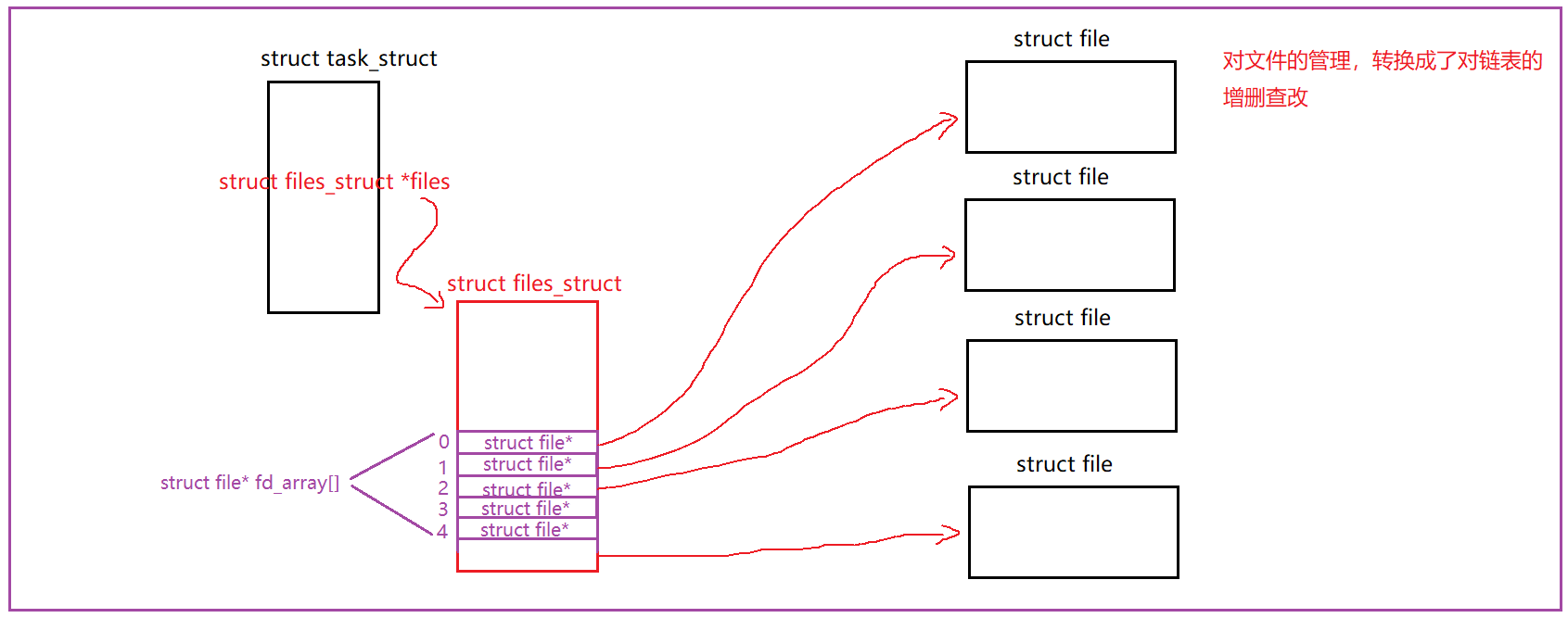 image-20221119015434904