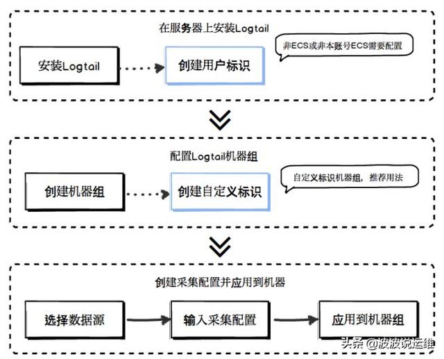 a3b466ba1a3959f7cf3387cab9762fe8.png