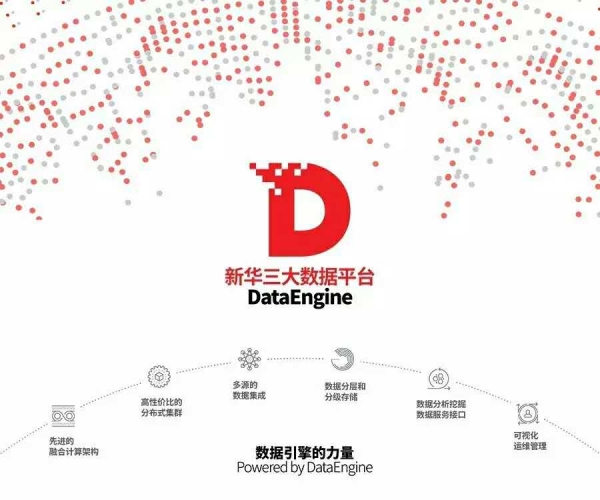 见证数据引擎的力量 新IT推动互联网+政务服务变革