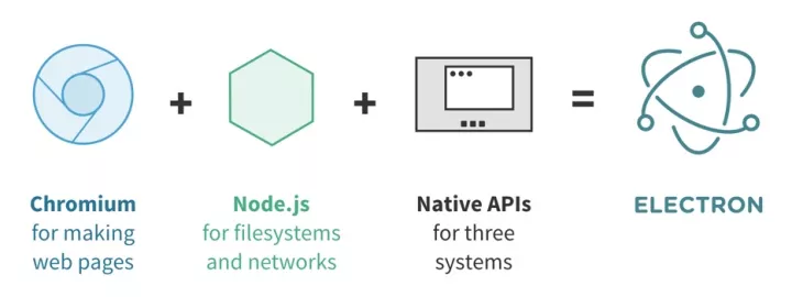 https://ucc.alicdn.com/pic/developer-ecology/014f65c2cfad445daff6b7d5c225b3e9.png