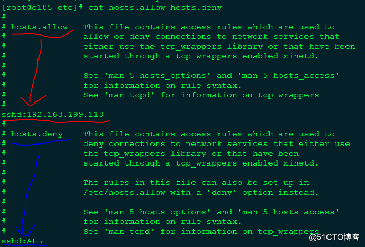 Linux 之 iptables