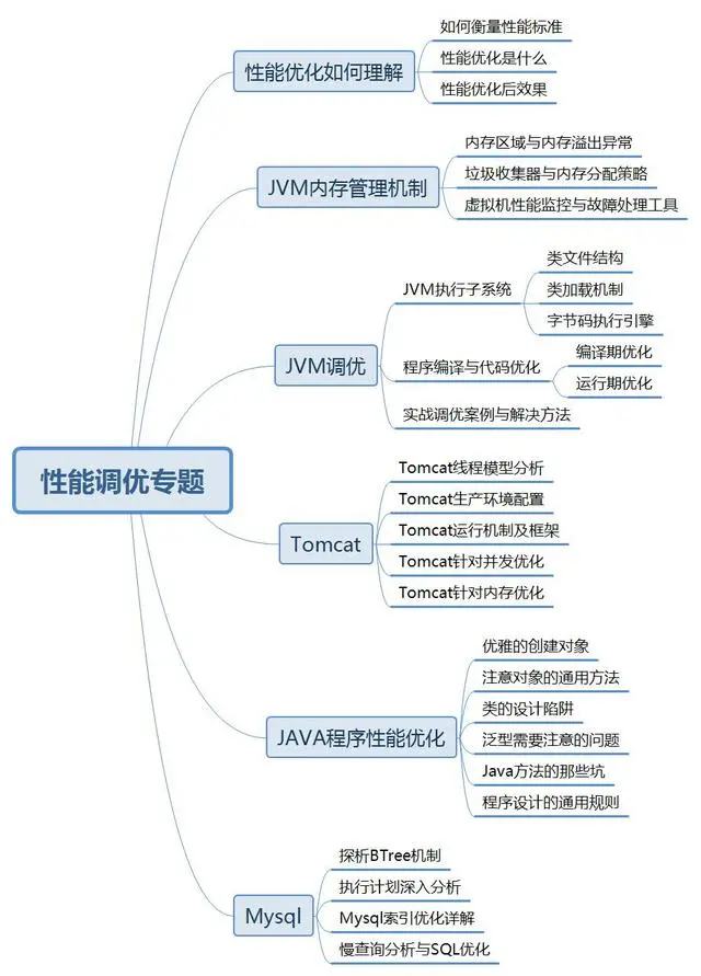 13465705-3ec07b501061fd8f.png