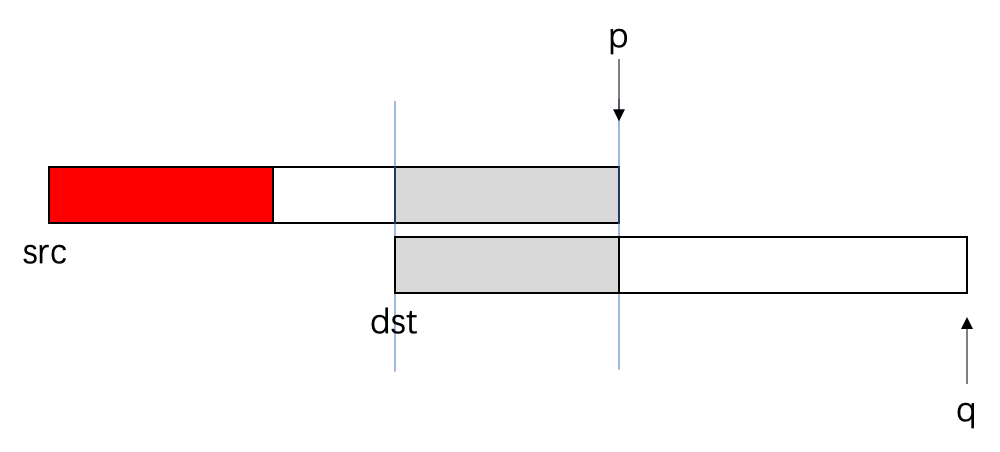 image-20220918105932354