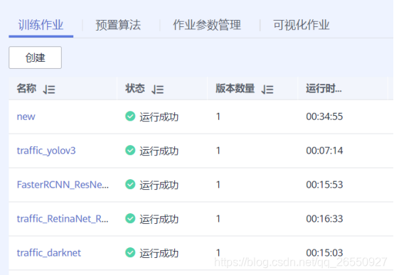 图20 模型训练结果