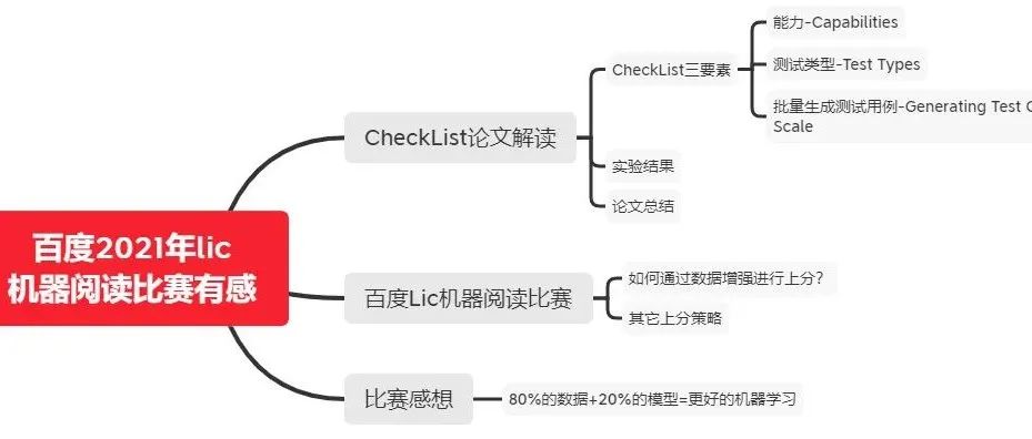 5fbe795f7a4a12837614f547c66c66f5.png