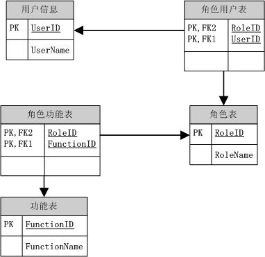 Role%20Version1.jpg