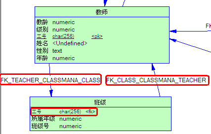 【转】 <wbr>使用PowerDesigner画ER图详细教程