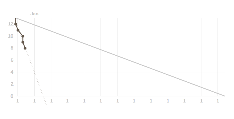 809175-20151214231534802-259560874.png