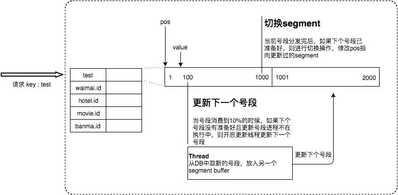 5401760-4c51f7066755ced8