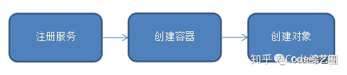 a8bc59c44be0c0acc481c06766da42ad.png