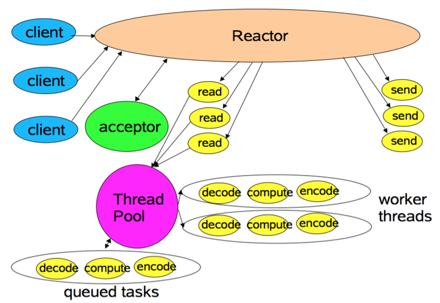 image-20211125202156912