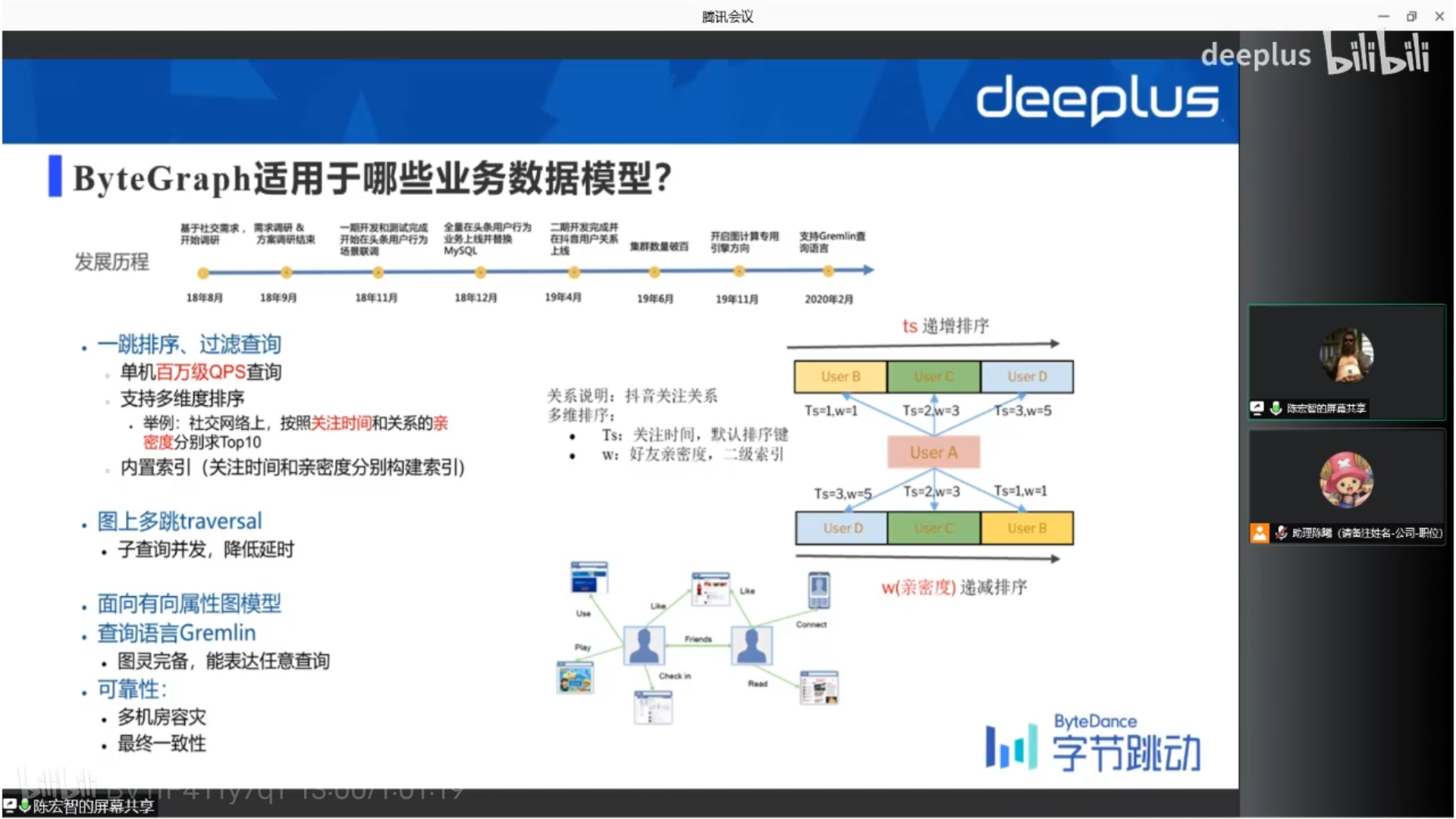 大数据时代图数据库的崛起与应用-CSDN博客