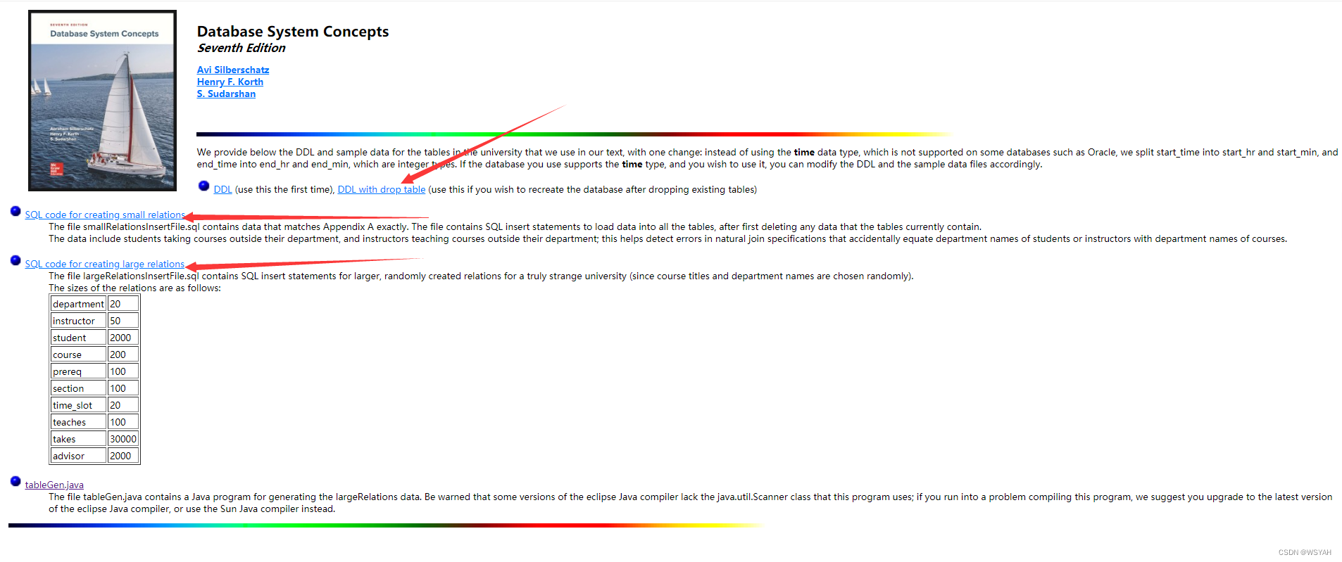 数据库系统概念第七版（Database System Concepts 7th）配套SQL文件如何获取】_数据库系统概念第七版pdf-CSDN博客