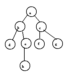 1143923-20170825115358246-1544119731.png