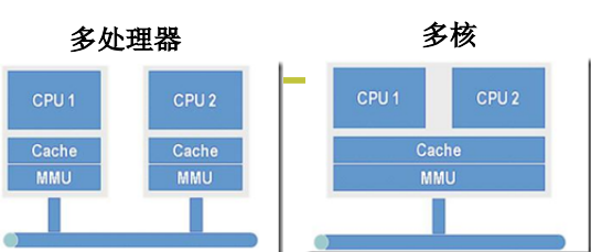 image-20221015111543921