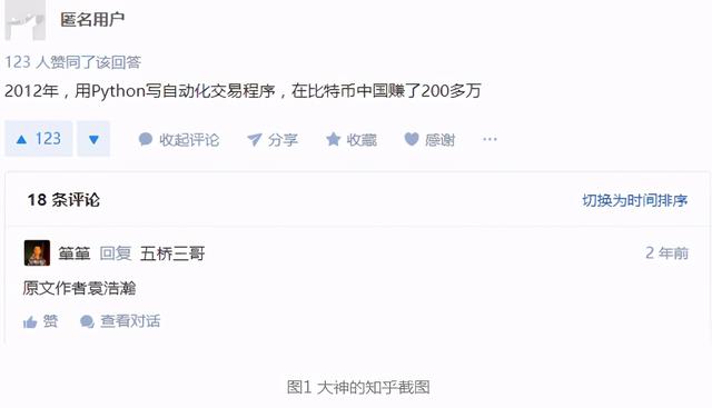 学Python无聊吗？它能做哪些生活有趣的事情呢？一起来看吧