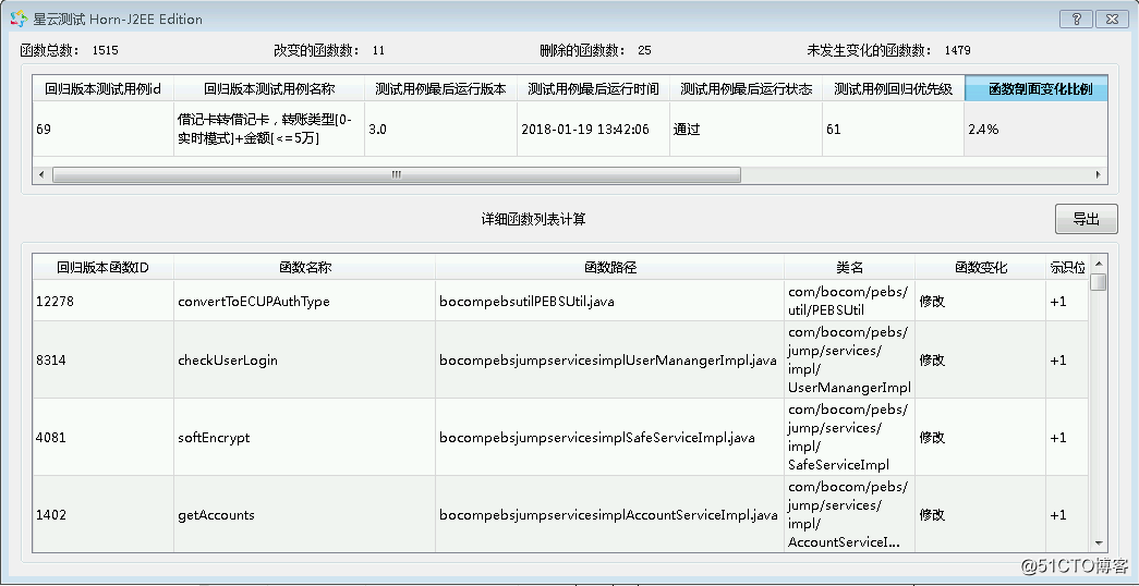 星云精准测试之用例魔方