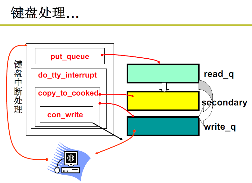 image-20221030221055846