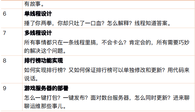 无敌！阿里巴巴开源落地可实操项目：网约车+咚宝商城+英雄传说