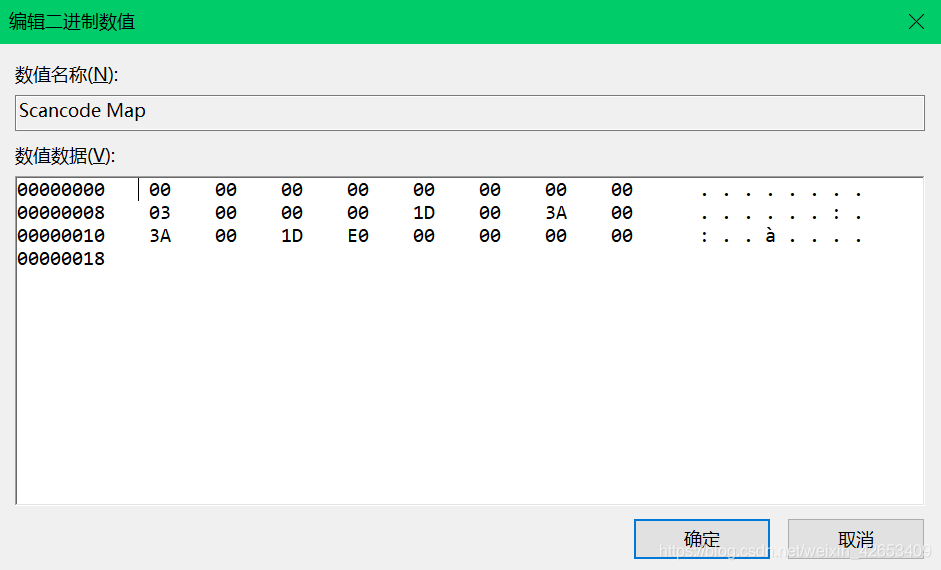 示例