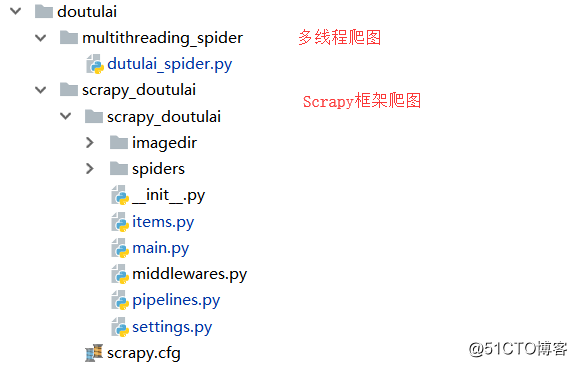 Python多线程爬图&Scrapy框架爬图
