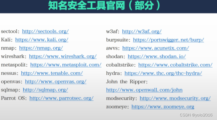 在这里插入图片描述 https://i-blog.csdnimg.cn/blog_migrate/f9f71a876b99ed4ac69e7888059c9f96.png