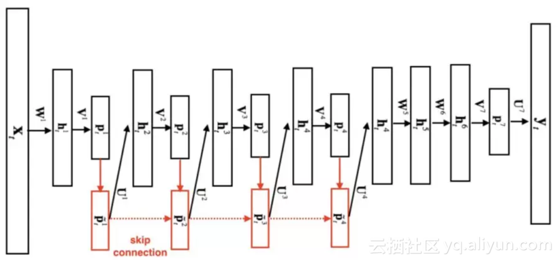 d7823674354fb9ef0feed1b166d579d97f89e99d