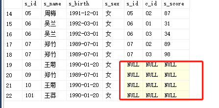 数据库连接（内链接，外连接（左连接，右连接）