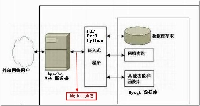 eb7e4777-021b-416c-8928-41a41af88376
