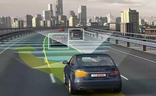 d208e6be48b4a880da3efb3df547876c.jpg 自动驾驶技术综述:附自动驾驶公司一览表_百度_09