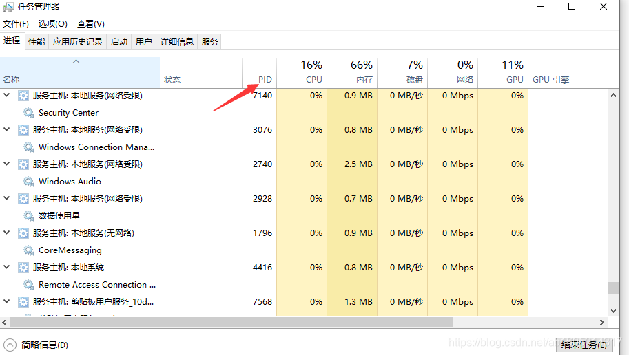 计算机网络中的端口地址插图3 计算机网络中的端口地址