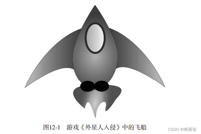 Python Usable Rocket Ship 关于“Python”的核心知识点整理大全30-CSDN博客
