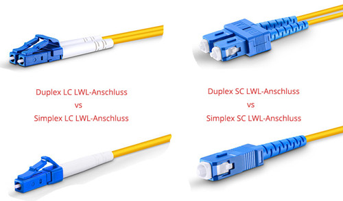 Simplex-vs-duplex-Stecker