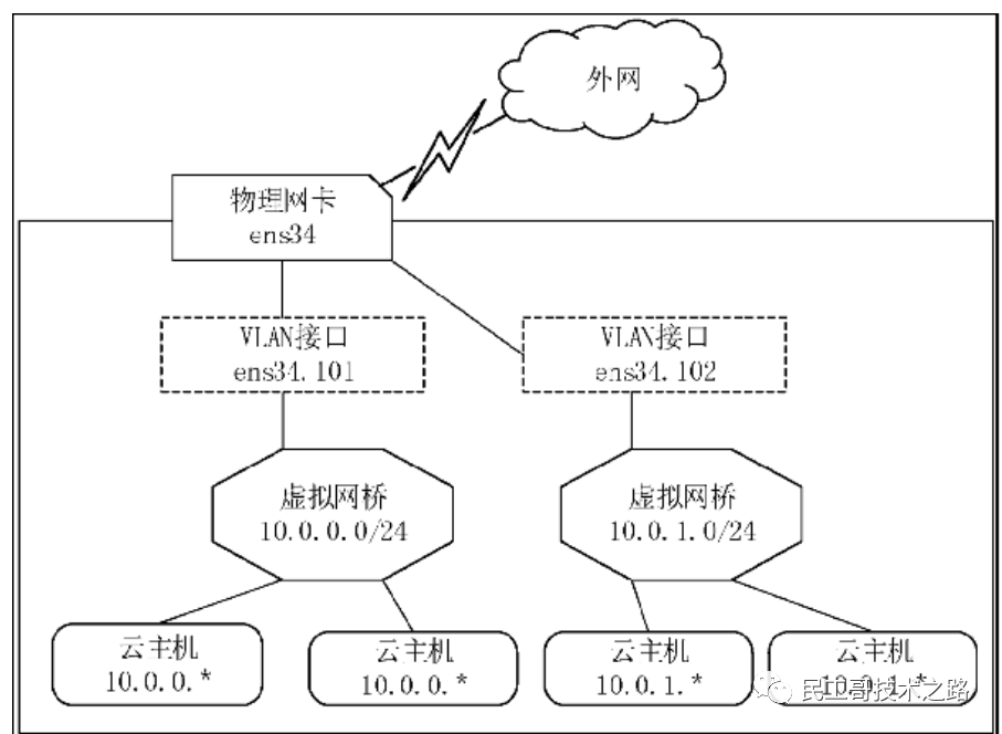 f9794b2ab0256951ae861e4fb61a7af9.png