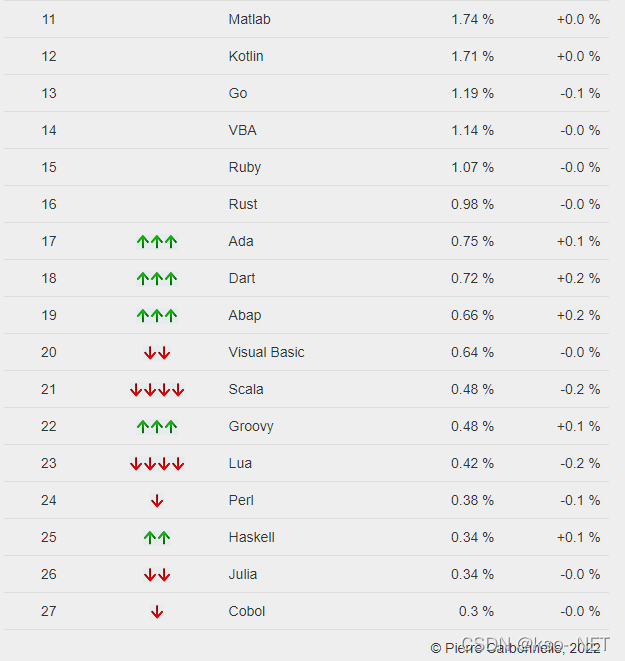 在这里插入图片描述 https://i-blog.csdnimg.cn/blog_migrate/fa25cfea66a63f2bdbbe7fad2f4d9141.png