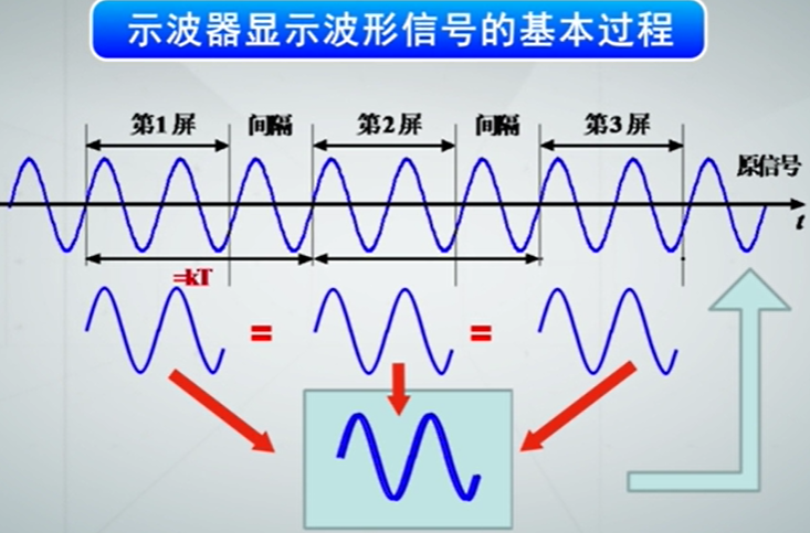 image-20221107155937421