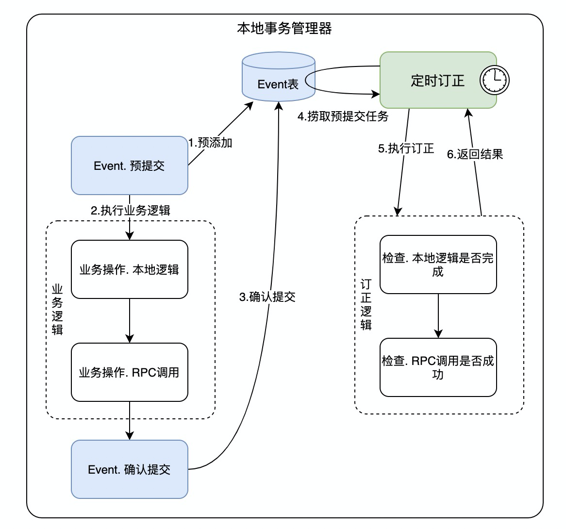 1529a81dc442eb27d1bfd8cbd23fa134.png