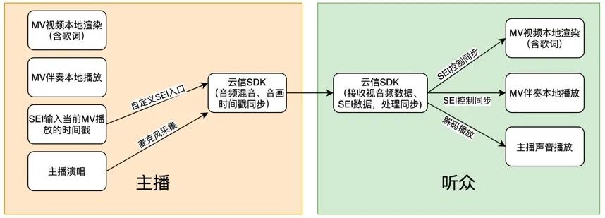 d703d536532988f2e1b8a14d777e9e4b.png