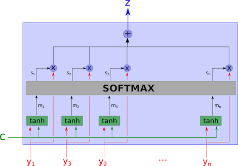 图片描述 图片描述
