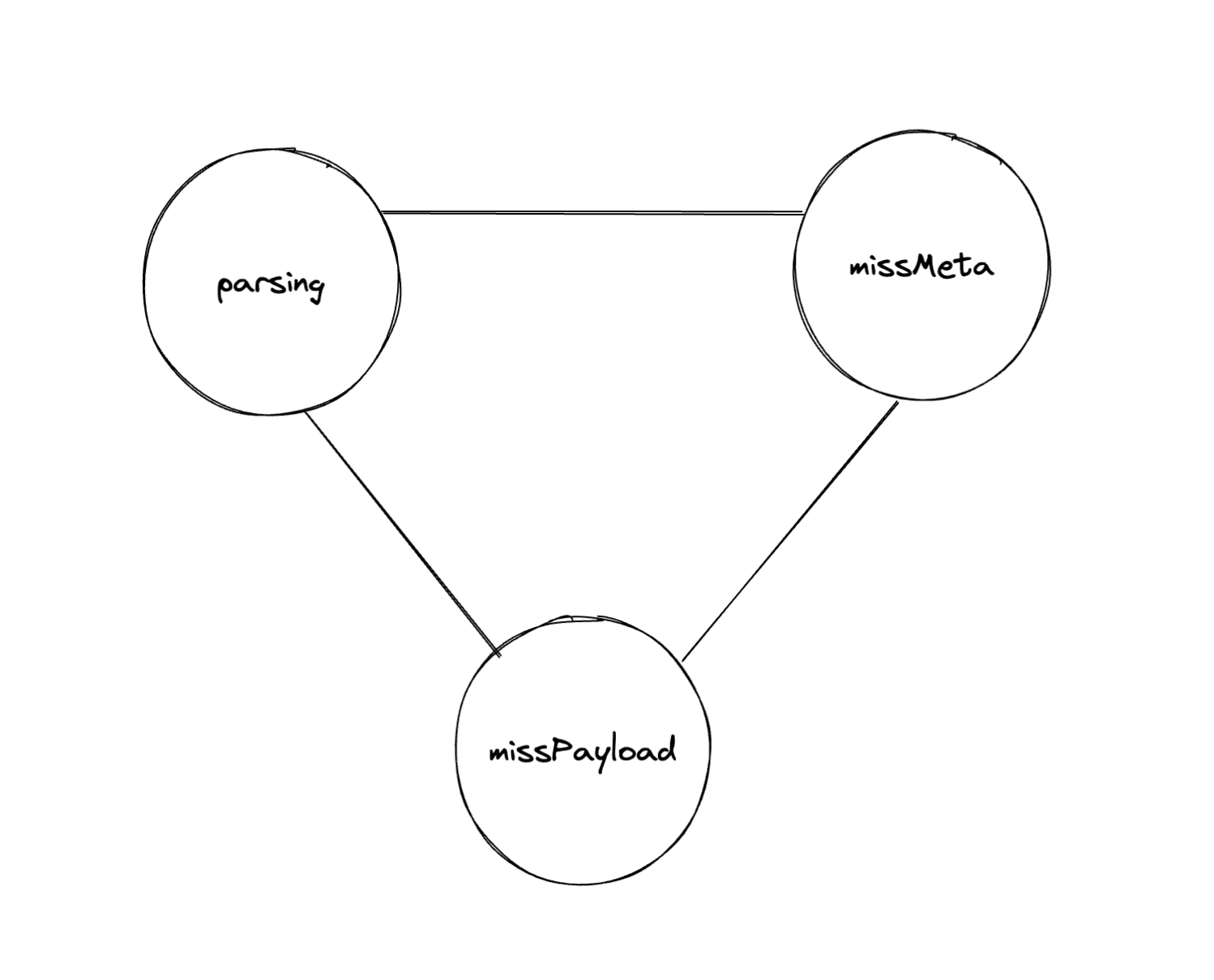 image-20220924014311006