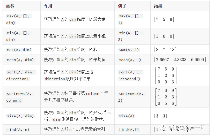 e048dd876ac5566619b0235331de16f5.png