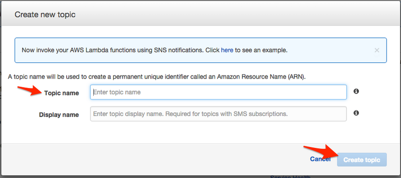 玩转AWS CloudWatch微信告警