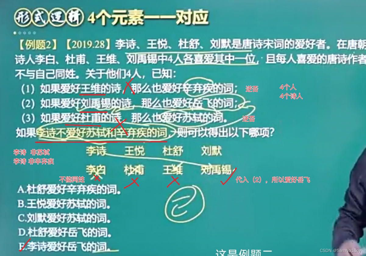 「2024」预备研究生mem-入选名额&一一对应-CSDN博客
