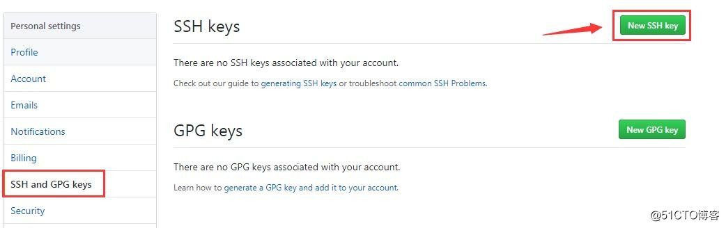 SSH key