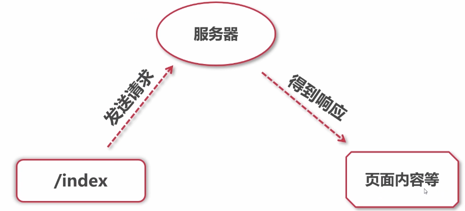 image-20210131214140624
