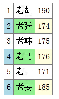 blob.png