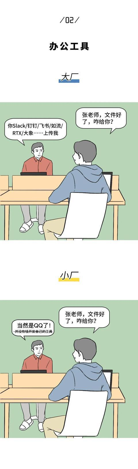 14张漫画与你透谈职场！程序员进入大厂一定是正确的选择吗？