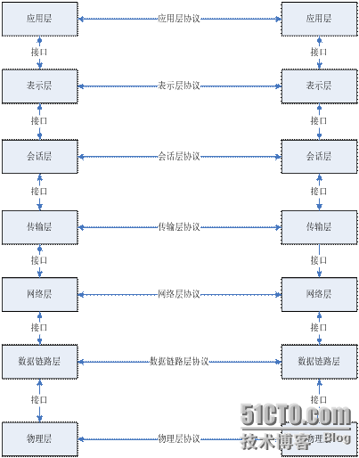 clip_image005