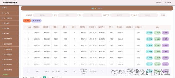 图5-7课程评价管理界面图