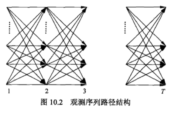 672076-20171211214901087-793549864.png